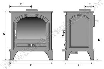 Arada Farringdon Small 5kW Wood Burning / Multifuel Stove