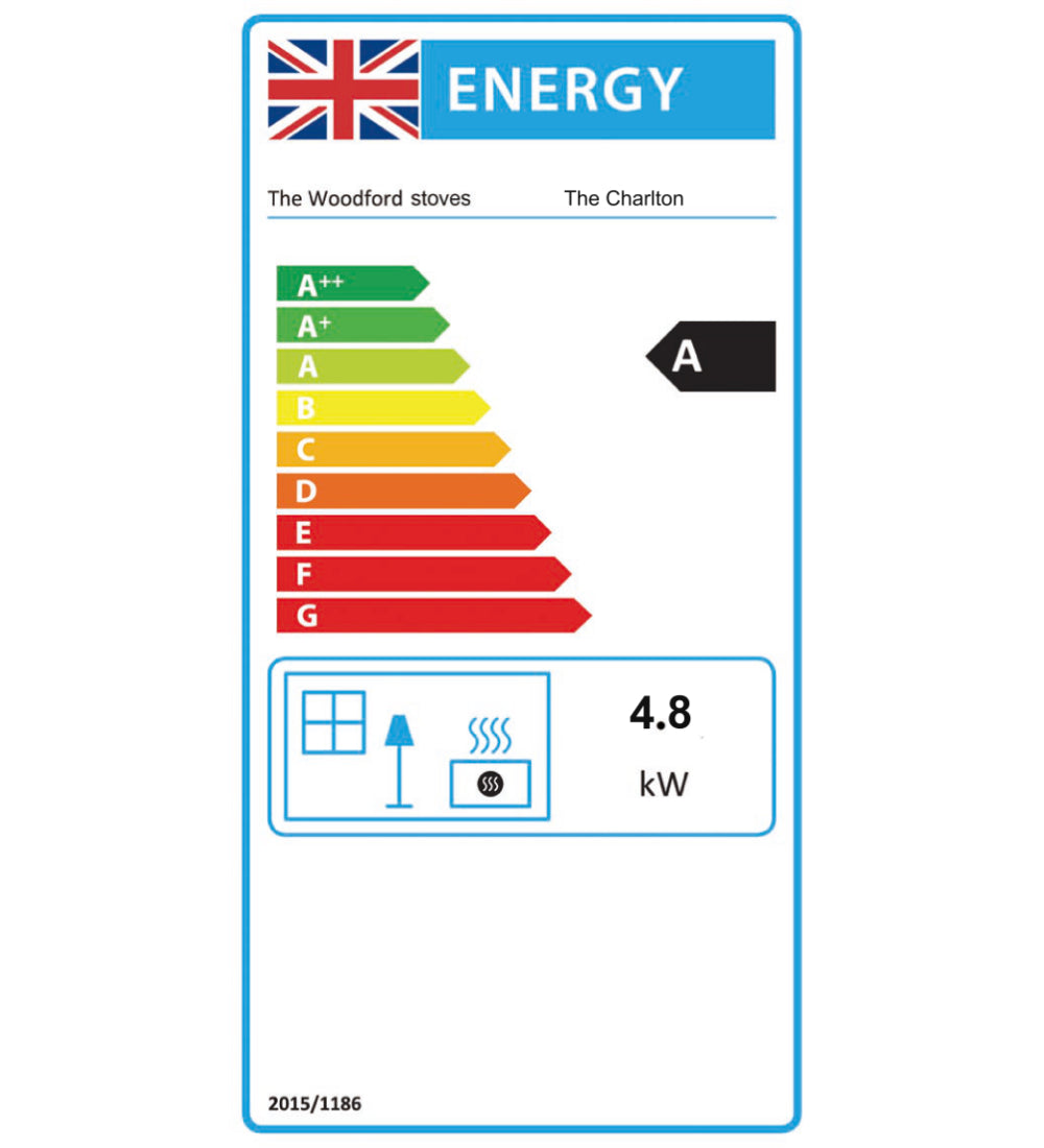 Woodford Charlton Freestanding Stove energy rating